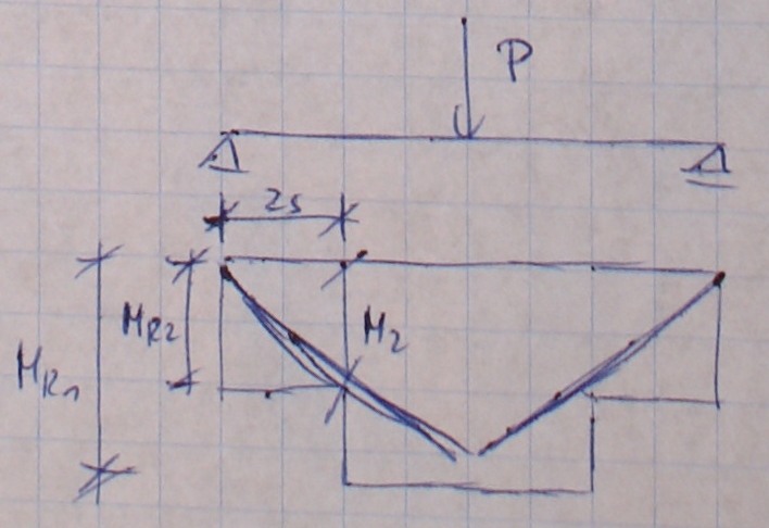 0x08 graphic