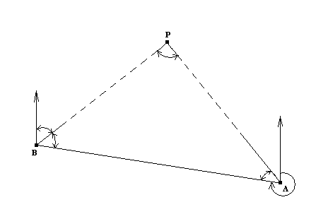 0x08 graphic
