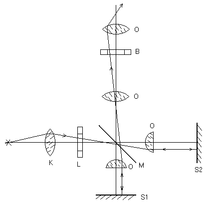 0x08 graphic