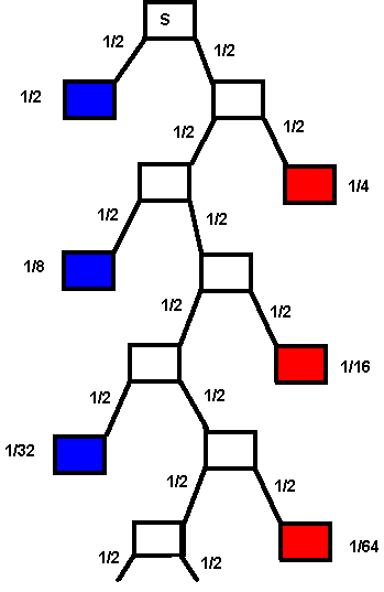 0x08 graphic