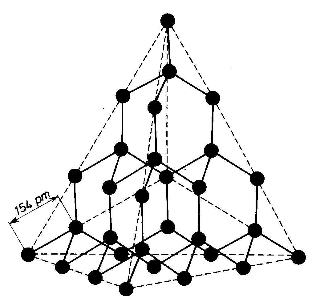 0x08 graphic
