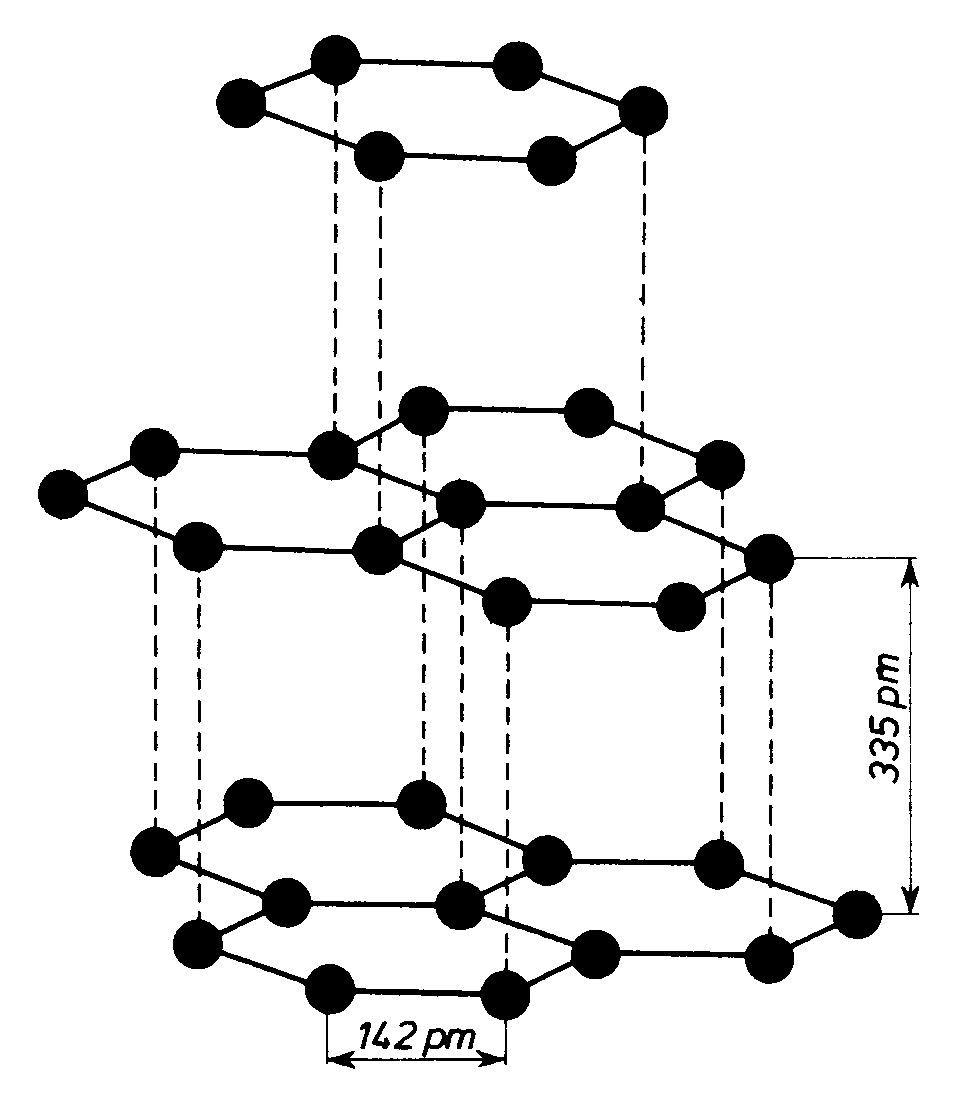 0x08 graphic