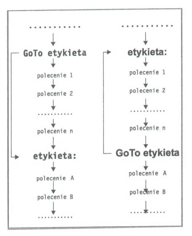 0x08 graphic
