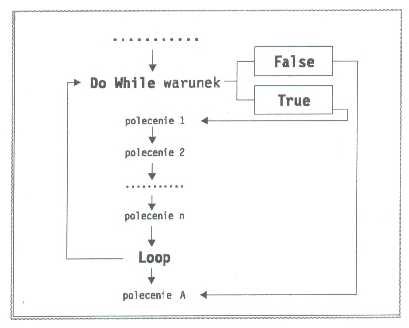 0x08 graphic