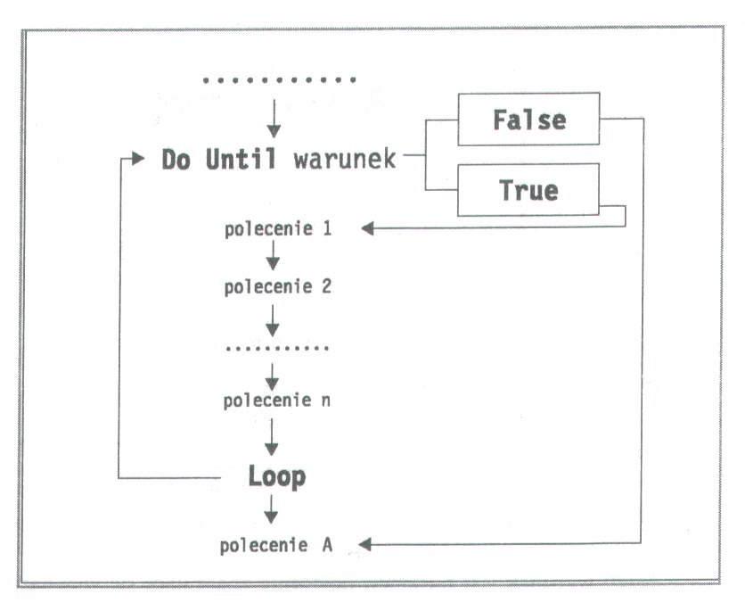 0x08 graphic