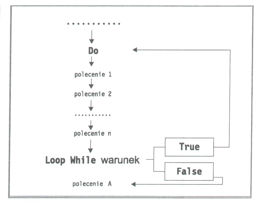 0x08 graphic