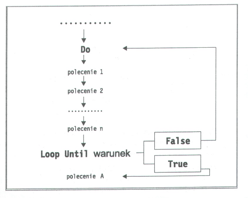0x08 graphic
