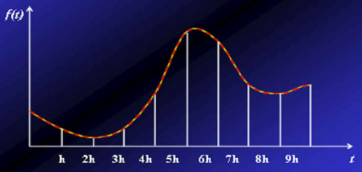 0x08 graphic