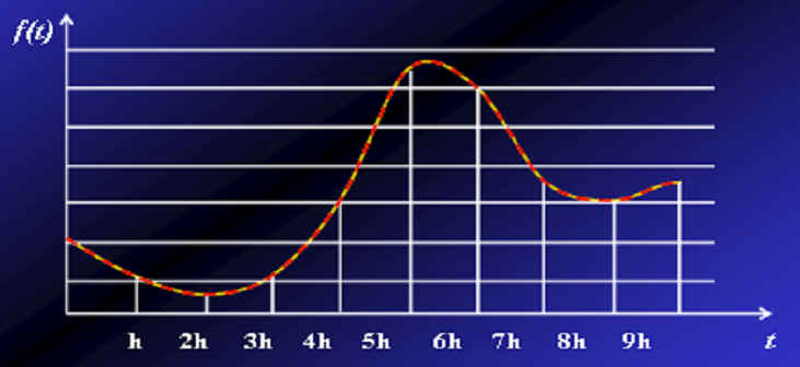 0x08 graphic