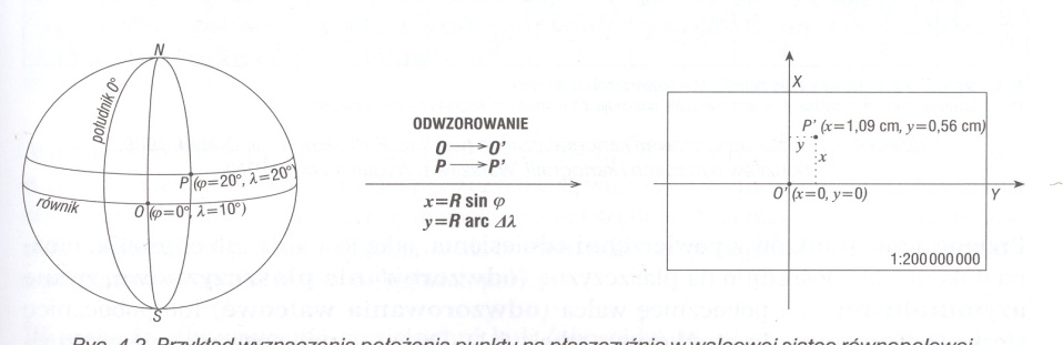 0x08 graphic