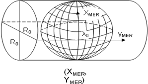 0x08 graphic