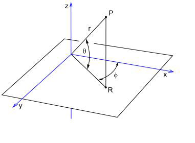 0x08 graphic