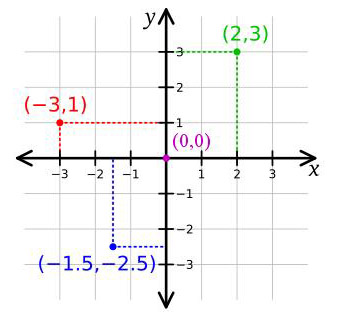 0x08 graphic