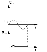 0x08 graphic