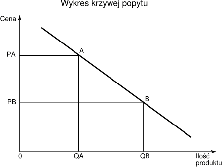 0x08 graphic