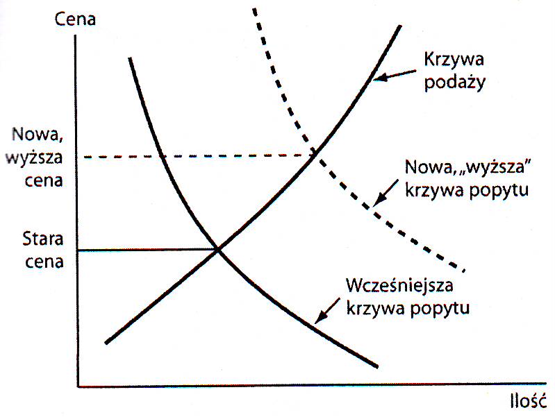 0x08 graphic