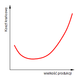 0x08 graphic