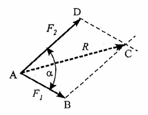 0x08 graphic