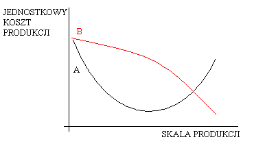 0x08 graphic