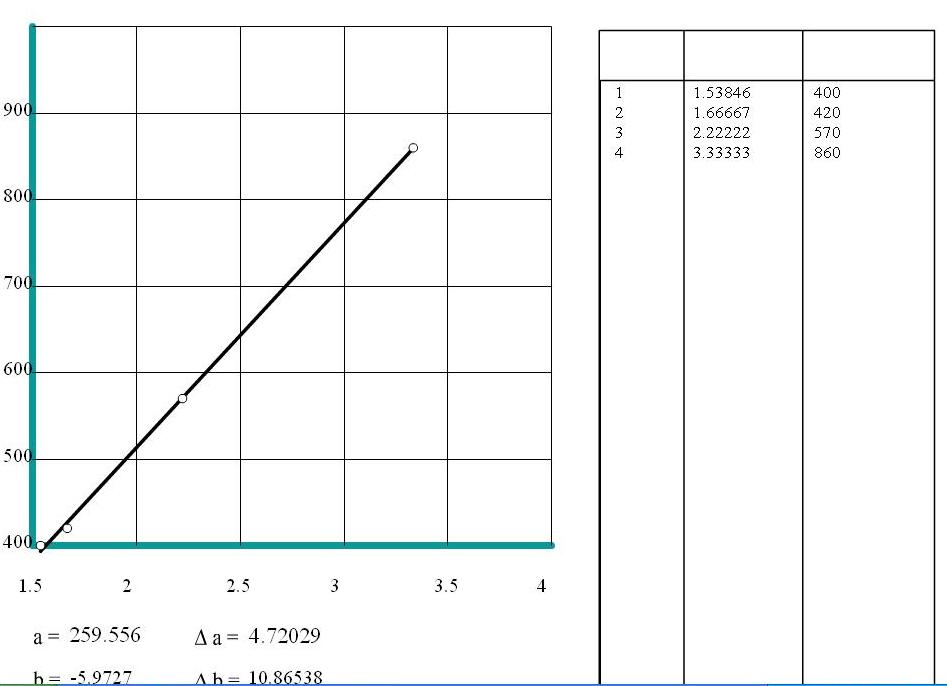 0x08 graphic