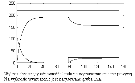 0x08 graphic