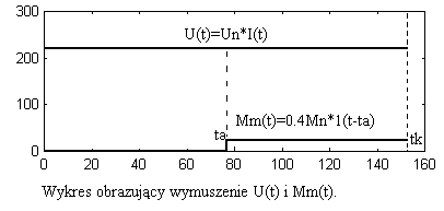 0x08 graphic