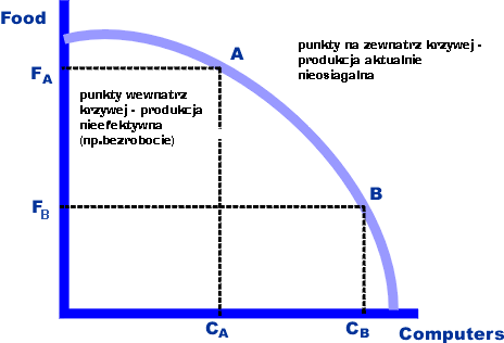 0x08 graphic