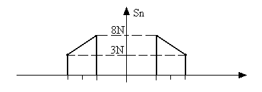 0x08 graphic