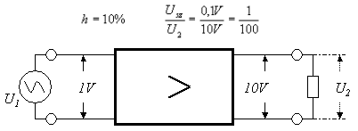 0x08 graphic