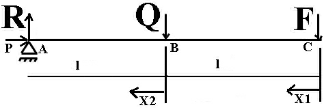 0x08 graphic