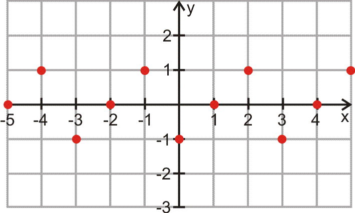 0x08 graphic