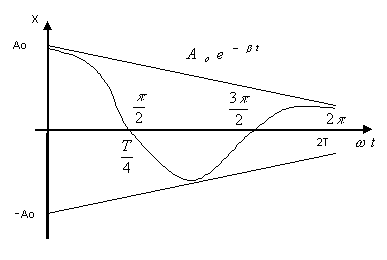 0x08 graphic