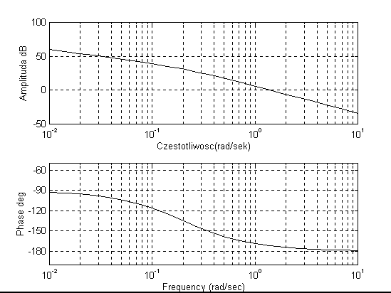 0x08 graphic