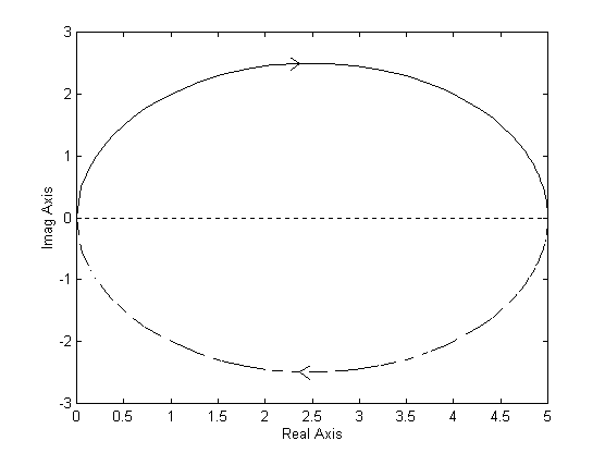 0x08 graphic