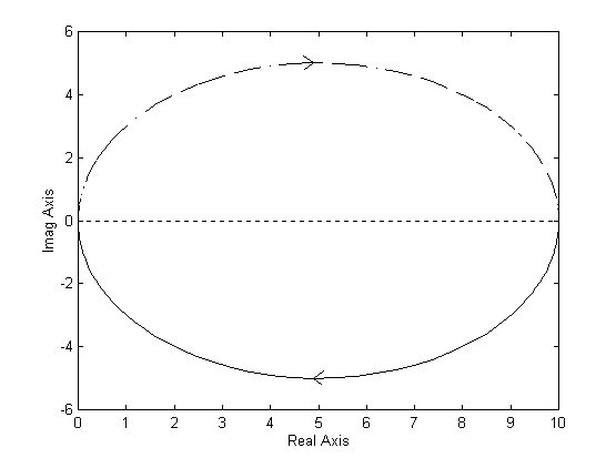 0x08 graphic