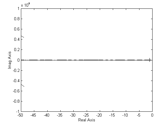 0x08 graphic