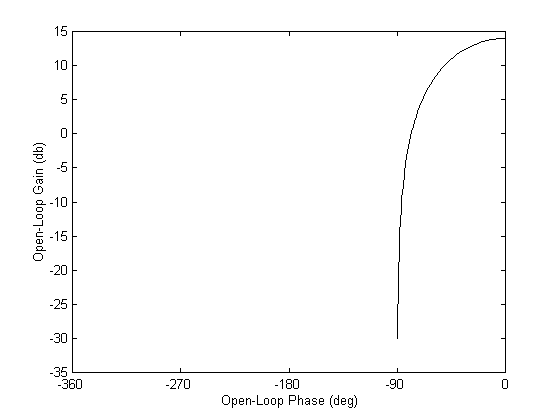 0x08 graphic