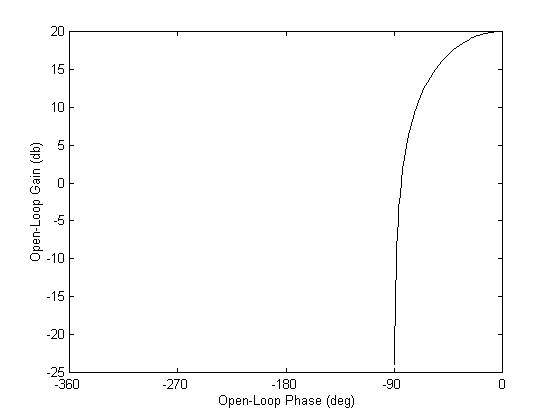 0x08 graphic