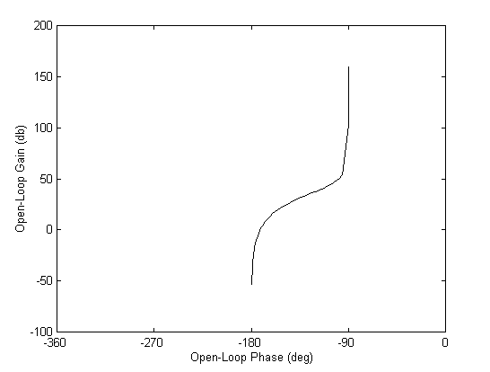 0x08 graphic