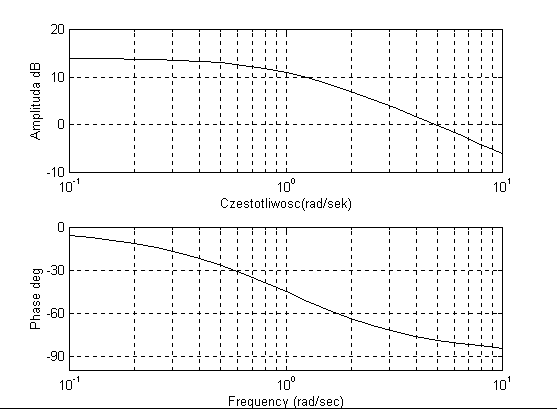 0x08 graphic