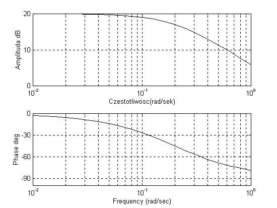 0x08 graphic