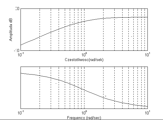 0x08 graphic