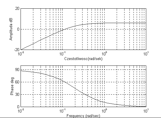 0x08 graphic