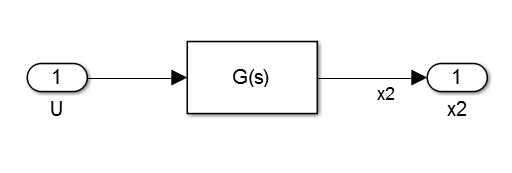 0x08 graphic