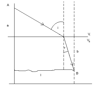 0x08 graphic