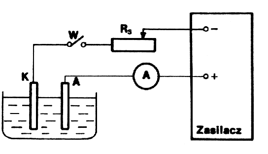 0x08 graphic