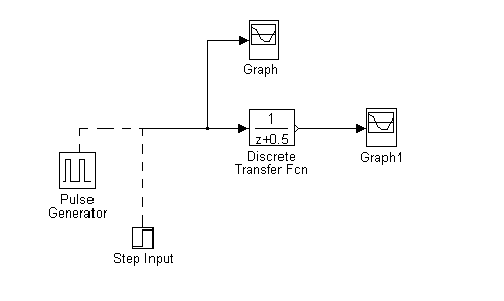 0x08 graphic