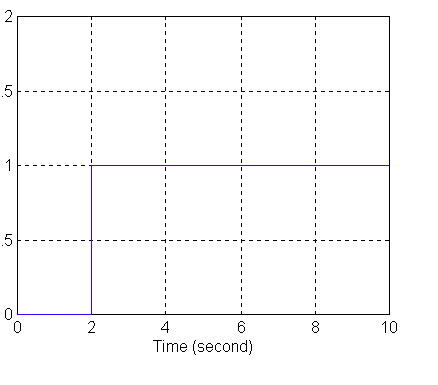 0x08 graphic