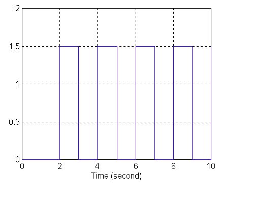 0x08 graphic