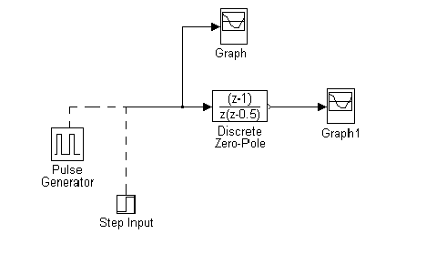 0x08 graphic